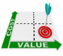 adwords tips