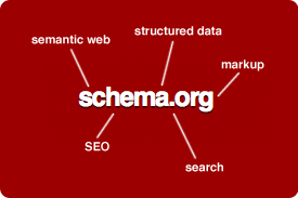 schema image